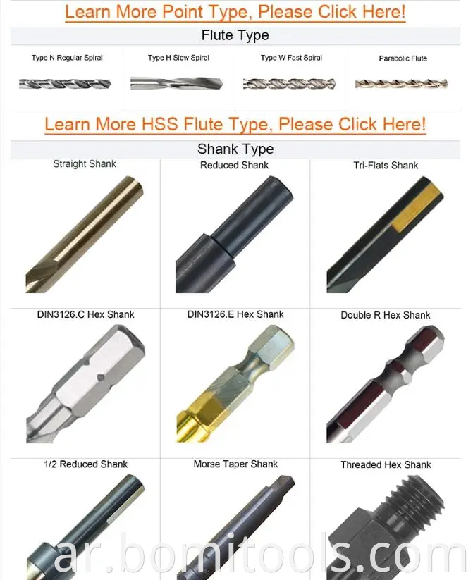 التخليص HSS Drill Bits مصنع أداة مخصصة DIN338 للمعادن مستقيم عرقوب مثقاب بت